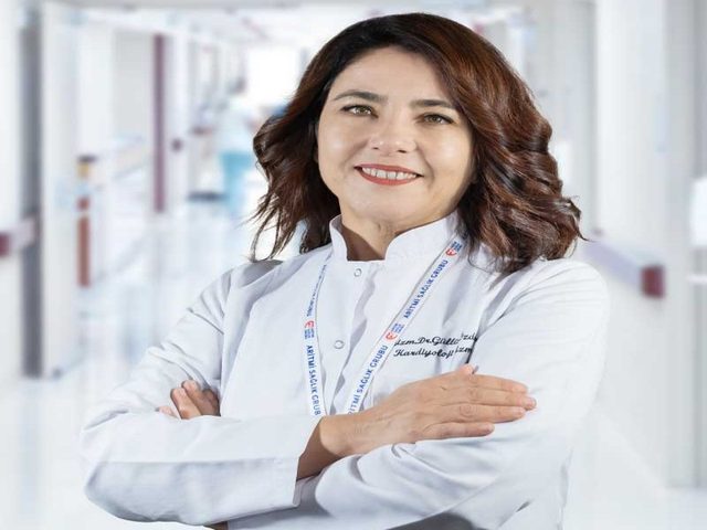 Uzm. Dr. Güllü ÖZDEMİR